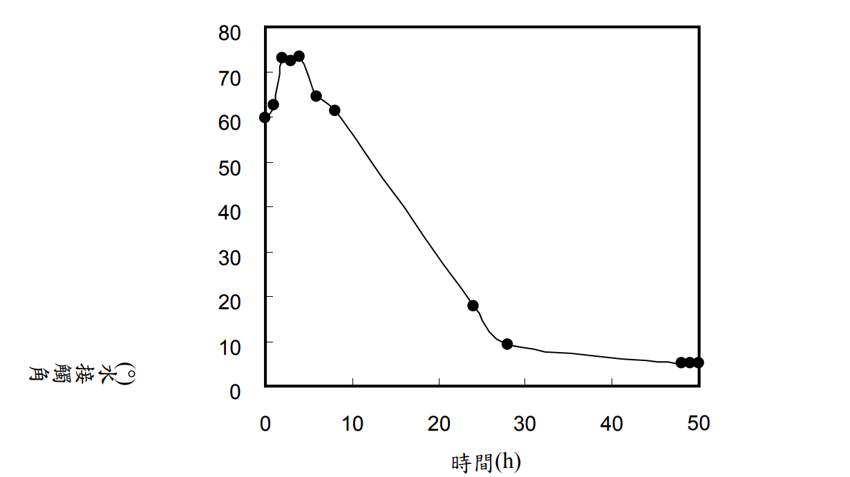 這是一張圖片 This is an image